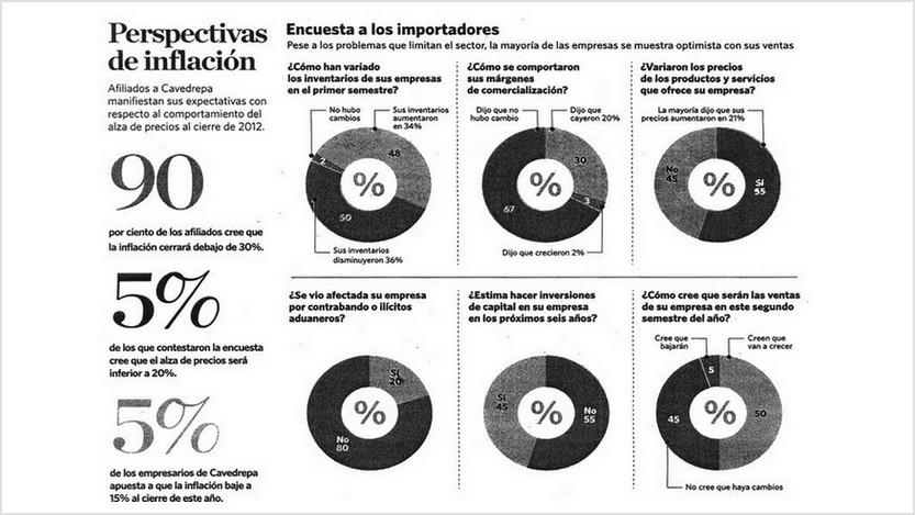 Lee más sobre el artículo Sequía de tractores complica panorama del productor de alimentos